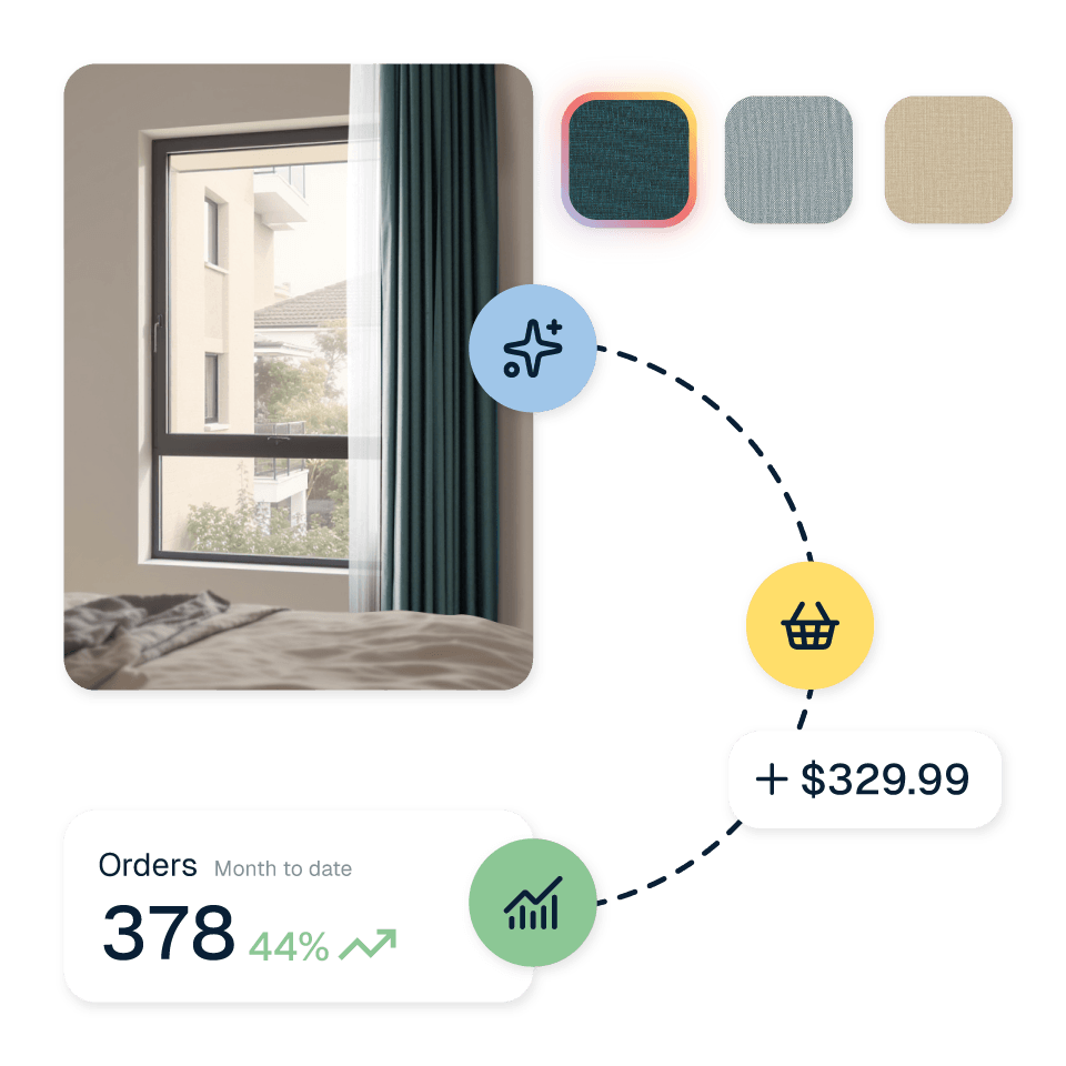 Viewa Surface Sales Process